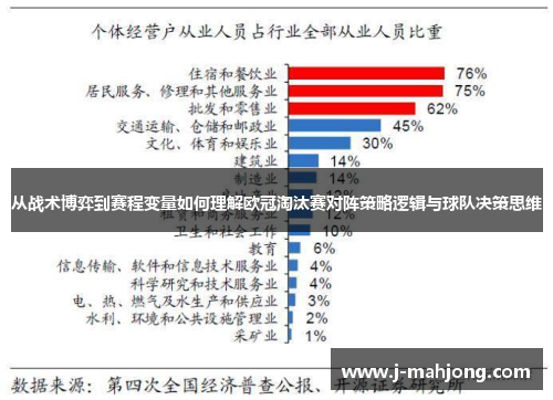 从战术博弈到赛程变量如何理解欧冠淘汰赛对阵策略逻辑与球队决策思维 从战术博弈到赛程变量如何理解欧冠淘汰赛对阵策略逻辑与球队决策思维
