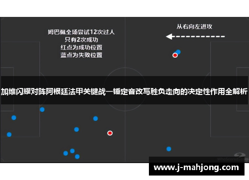 加维闪耀对阵阿根廷法甲关键战一锤定音改写胜负走向的决定性作用全解析