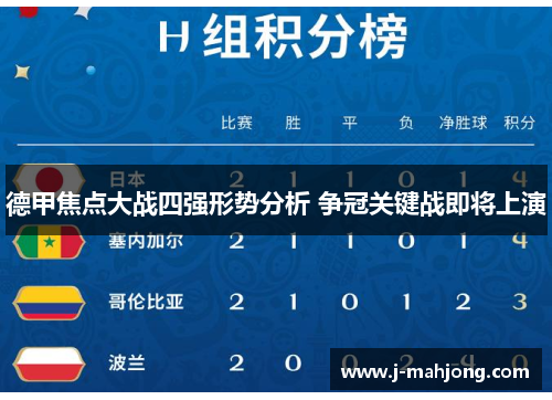 德甲焦点大战四强形势分析 争冠关键战即将上演 德甲焦点大战四强形势分析 争冠关键战即将上演