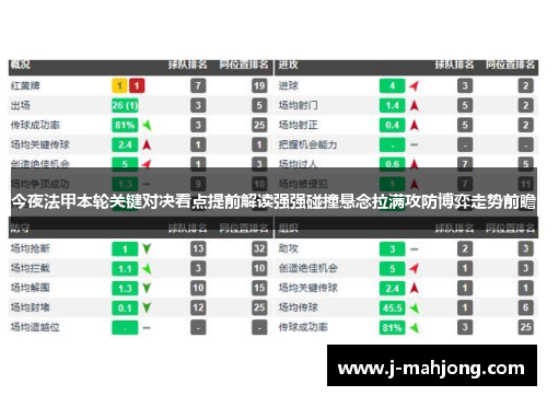 今夜法甲本轮关键对决看点提前解读强强碰撞悬念拉满攻防博弈走势前瞻