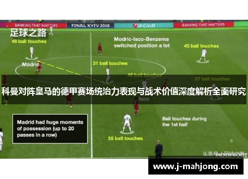 科曼对阵皇马的德甲赛场统治力表现与战术价值深度解析全面研究